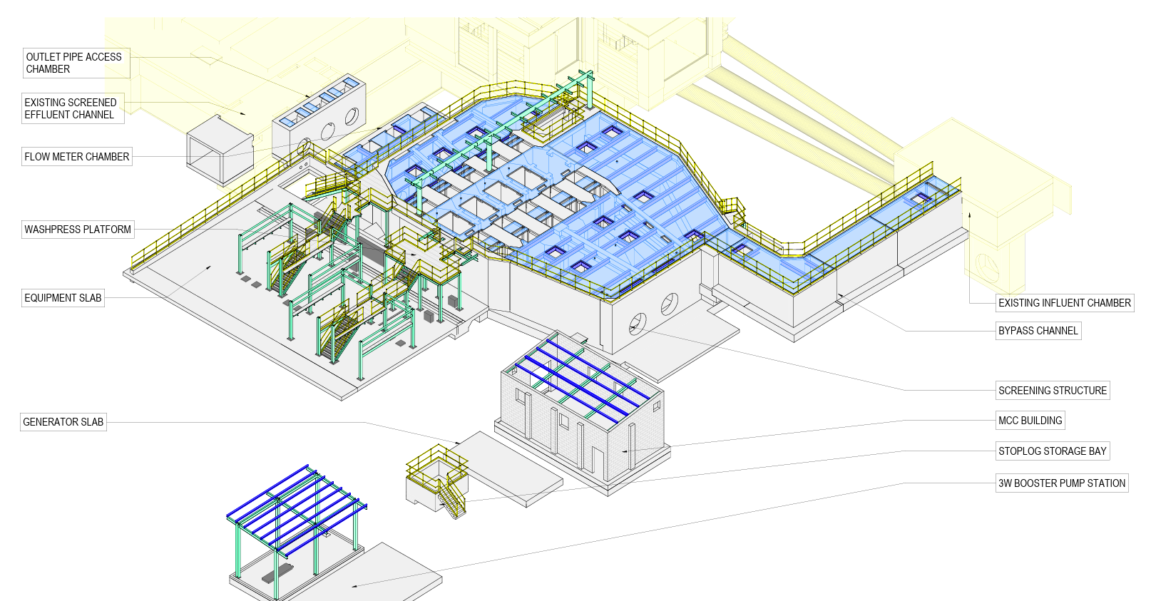 Pukete model 5 graded