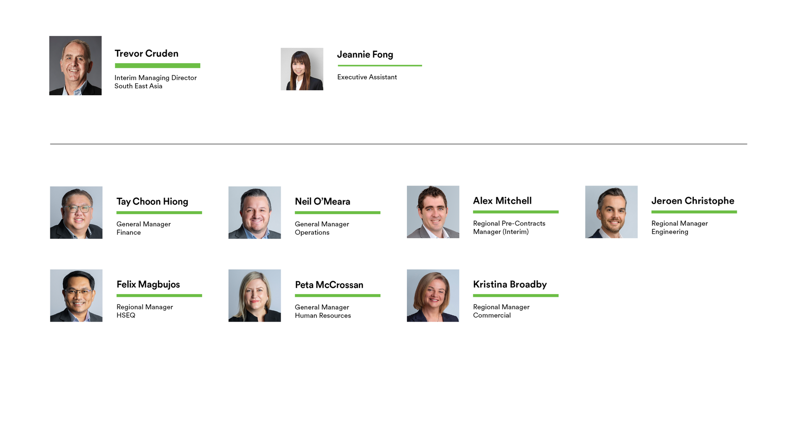 SEA Org chart Feb2026 v2